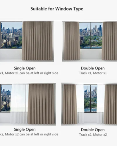 Window types suitable for motorised curtain track – single, bay and corner windows by Lemonho